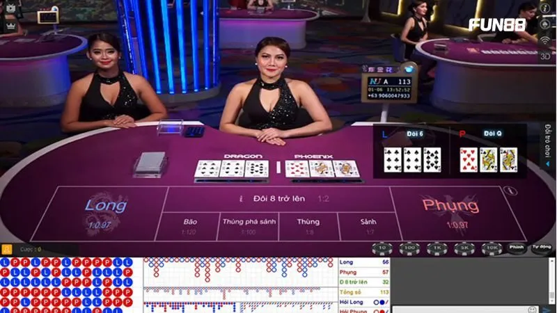 Quy trình tham gia chơi game bài Trác Kim Hoa tại nhà cái cơ bản nhất